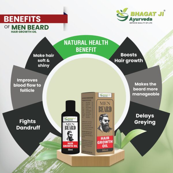 MEN BEARD HAIR GROWTH OIL - Image 3