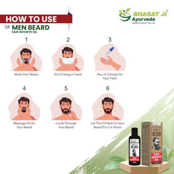 MEN BEARD HAIR GROWTH OIL - Image 2