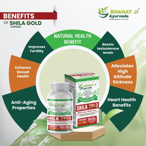 SHILA GOLD CAPSULES - Image 2