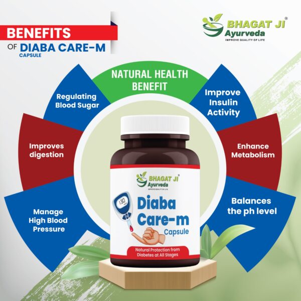 DIABACARE CAPSULE - Image 2